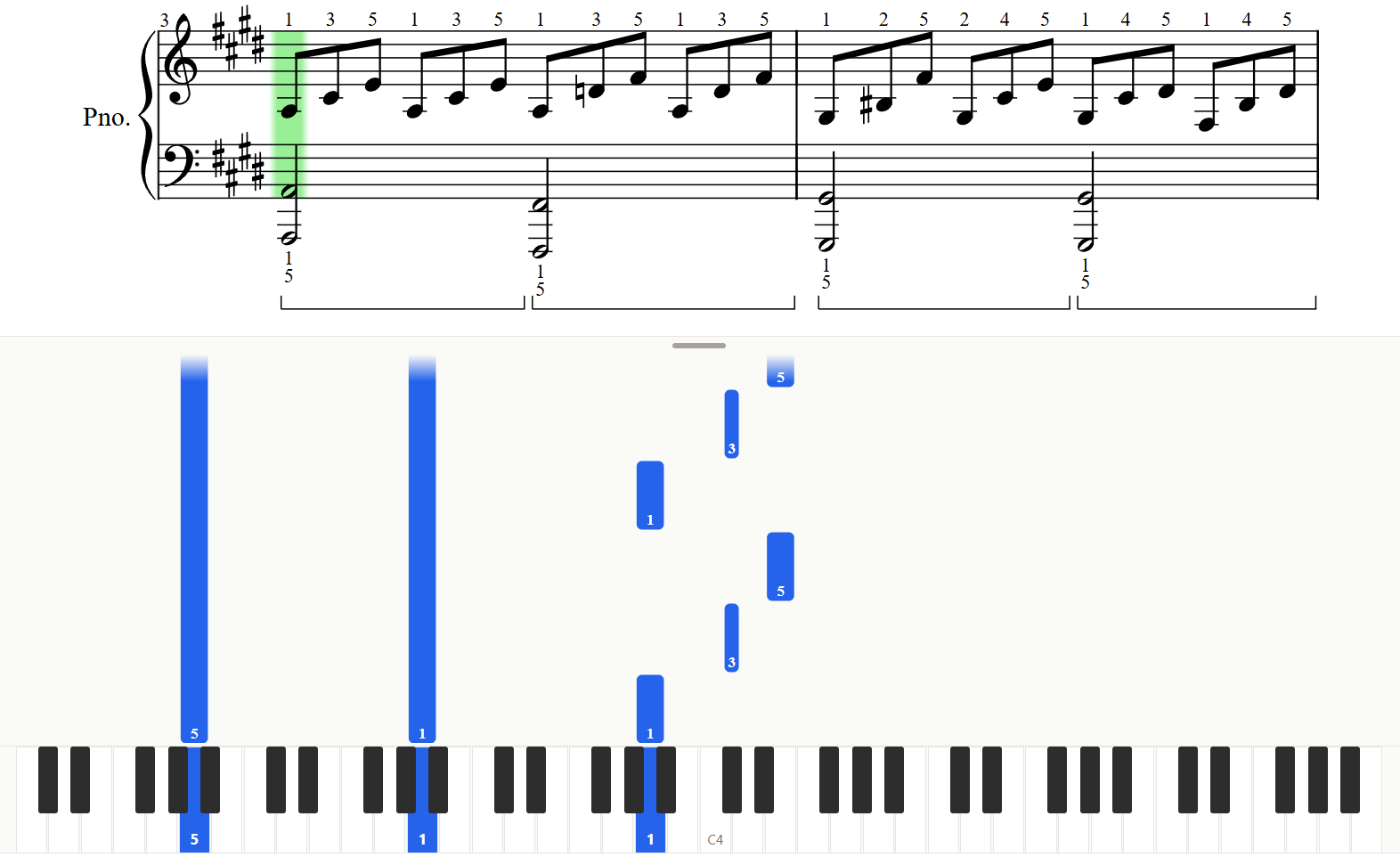 Automatic finger-number suggestions shown on the score